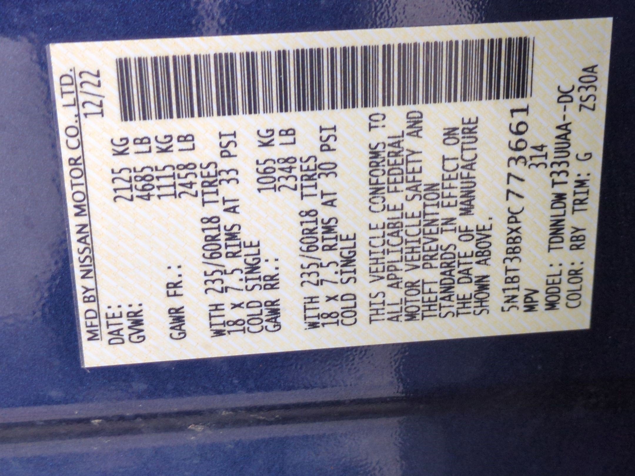 2023 Nissan Rogue SV