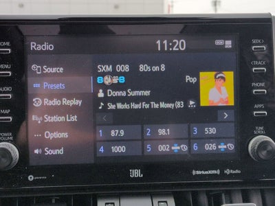 2022 Toyota RAV4 Hybrid Limited